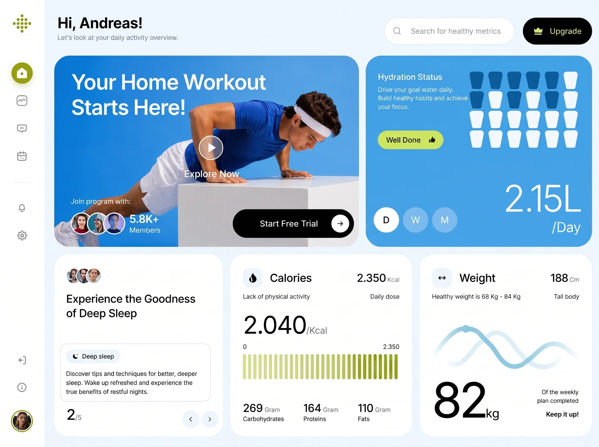 Fitness Dashboard