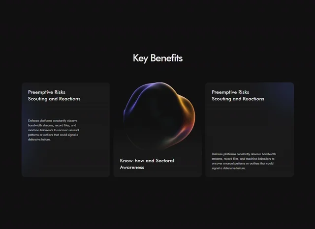 Guardnet Benefits