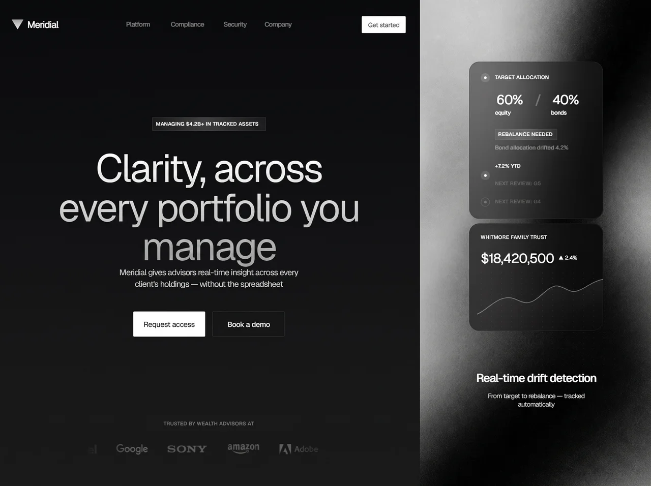 Wealthcore